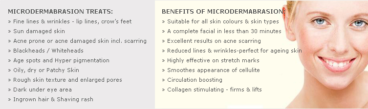 micro treats micro treats